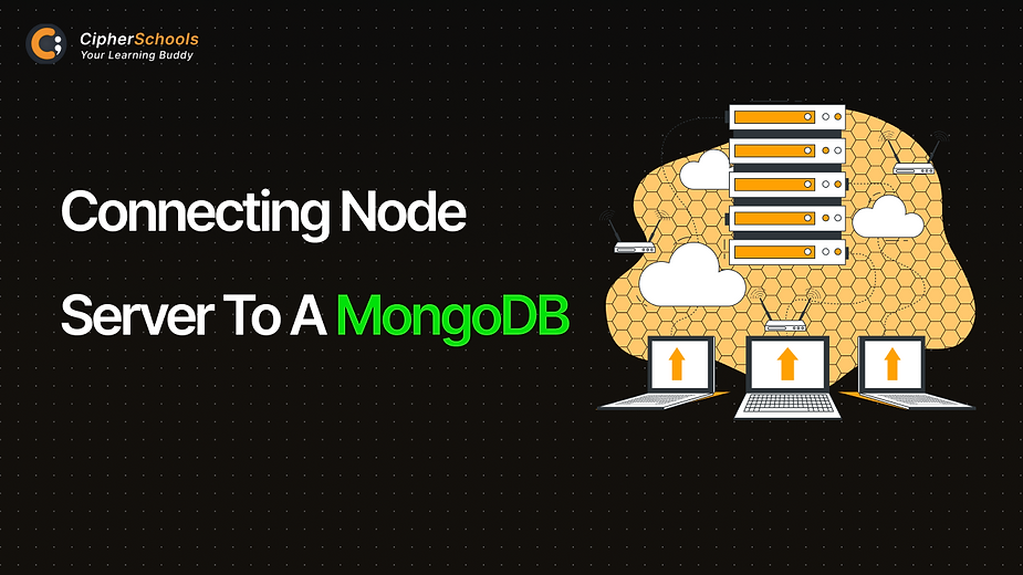 Connecting the Node Server to a MongoDB