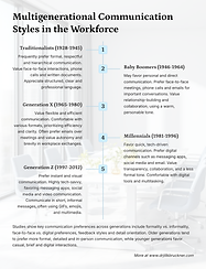 Multigenerational Communication Styles.png