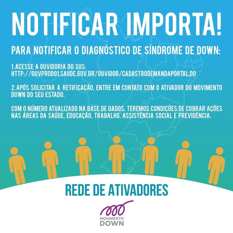 acervo do Minas Down