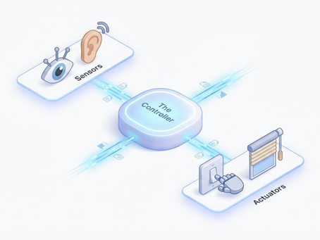 What is Home Automation