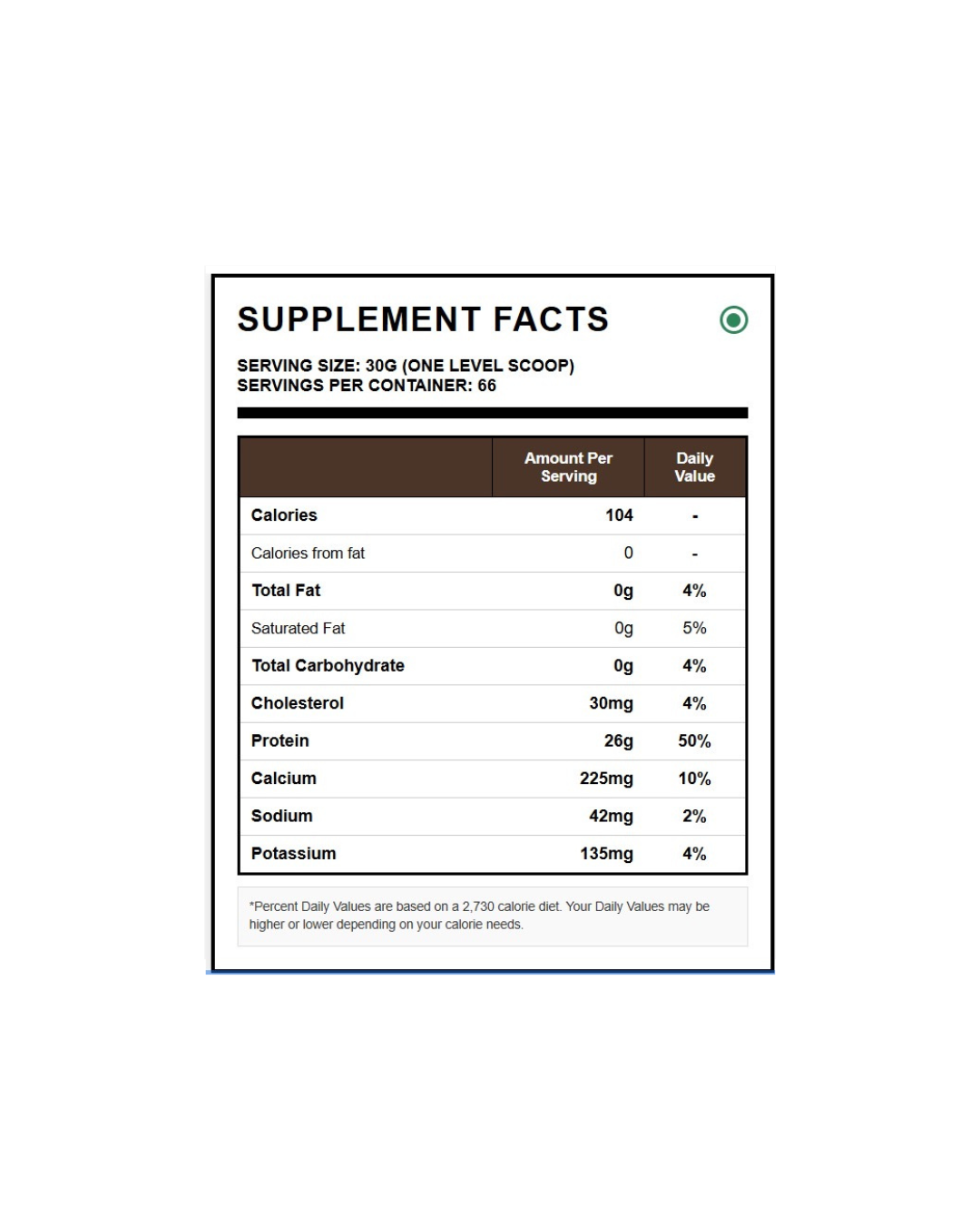 PEAK NUTRITION ISOLATE 2 KG view 2
