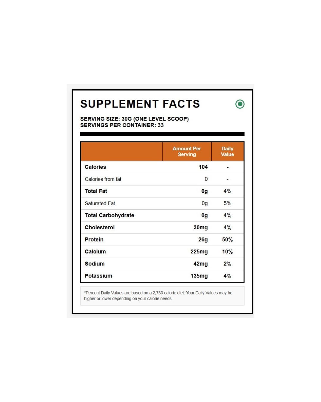 PEAK NUTRITION WHEY 2 KG