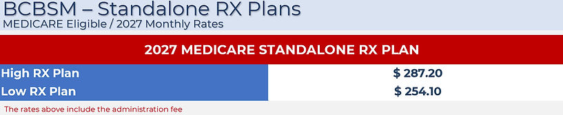 bcbsm standalone rx medicare rate.jpg