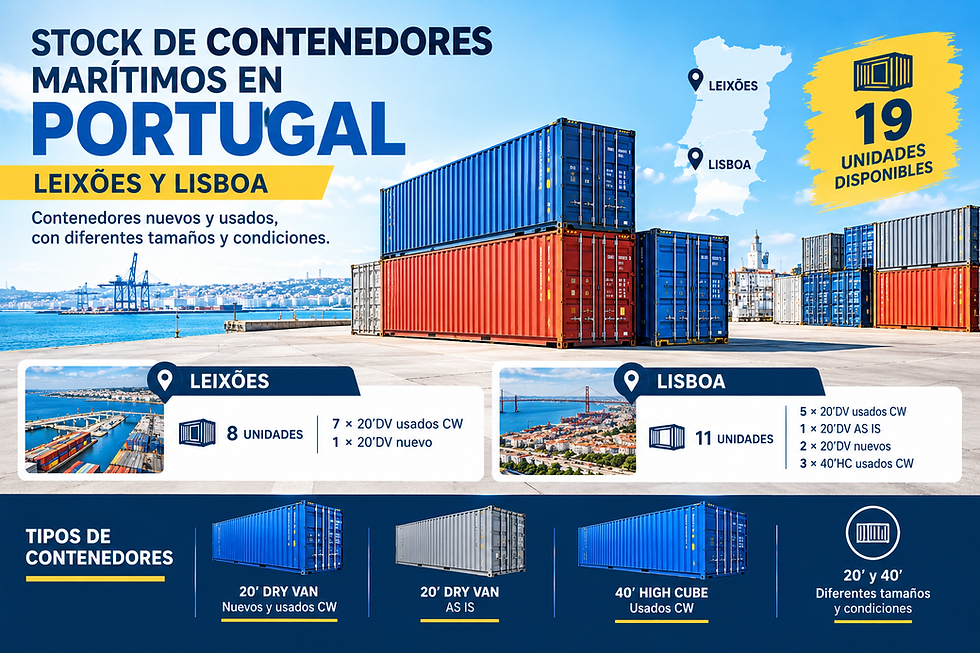 Stock de 19 contenedores marítimos nuevos y usados disponibles en Leixões y Lisboa