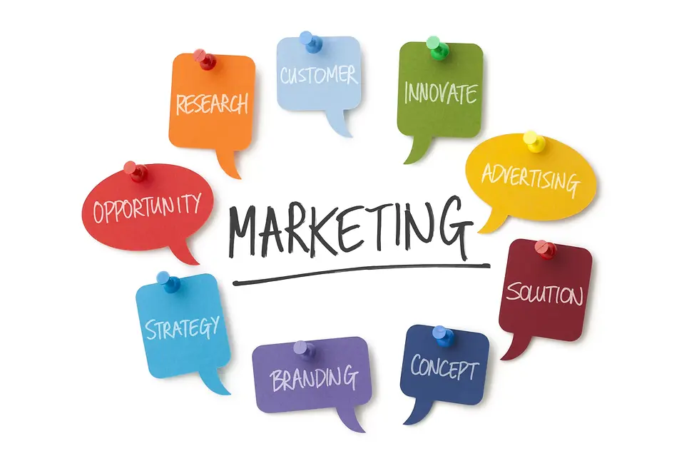 Developing A Marketing Strategy
