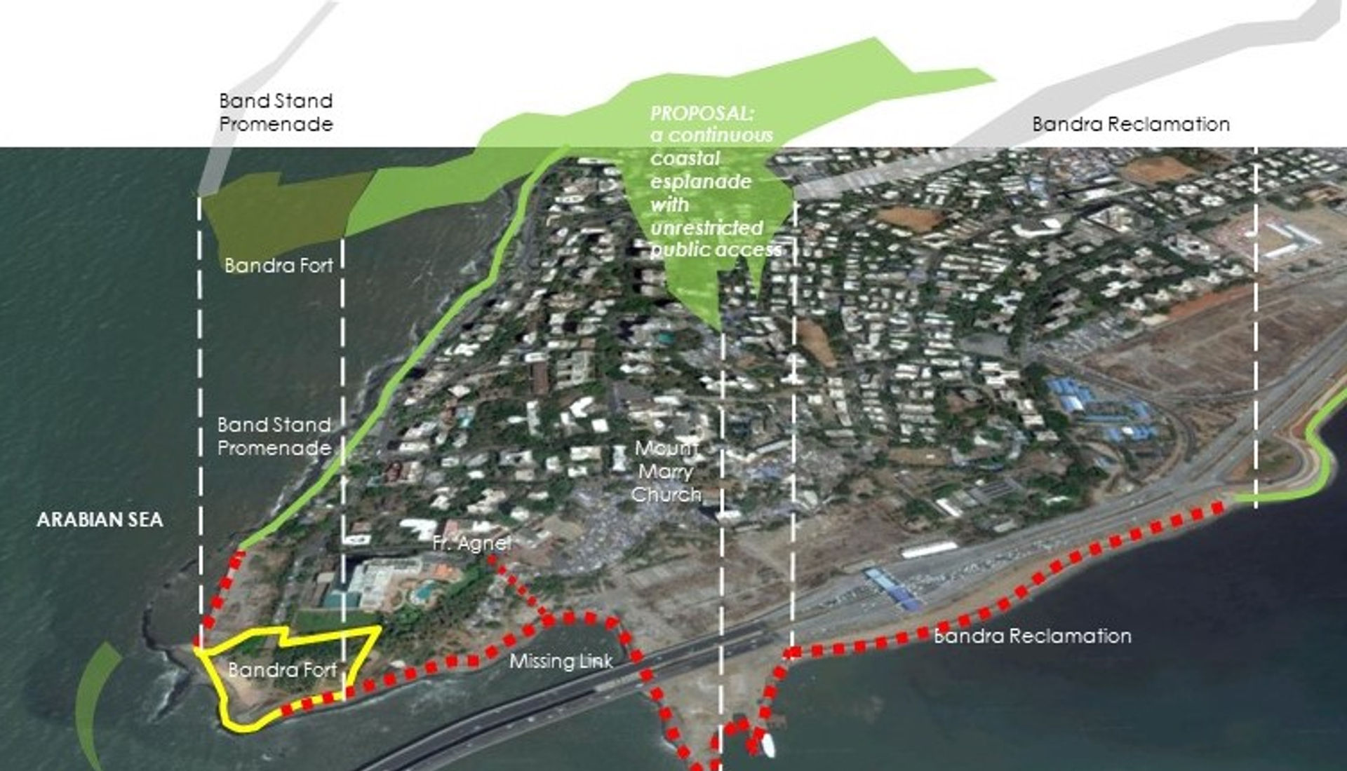 Bandra Fort to Mahim Fort