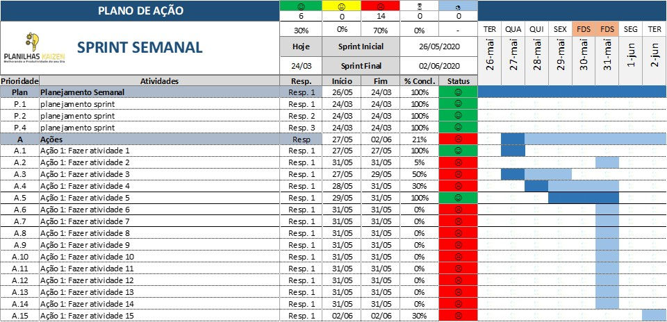 Miniatura: Planilha Plano de Ação Semanal