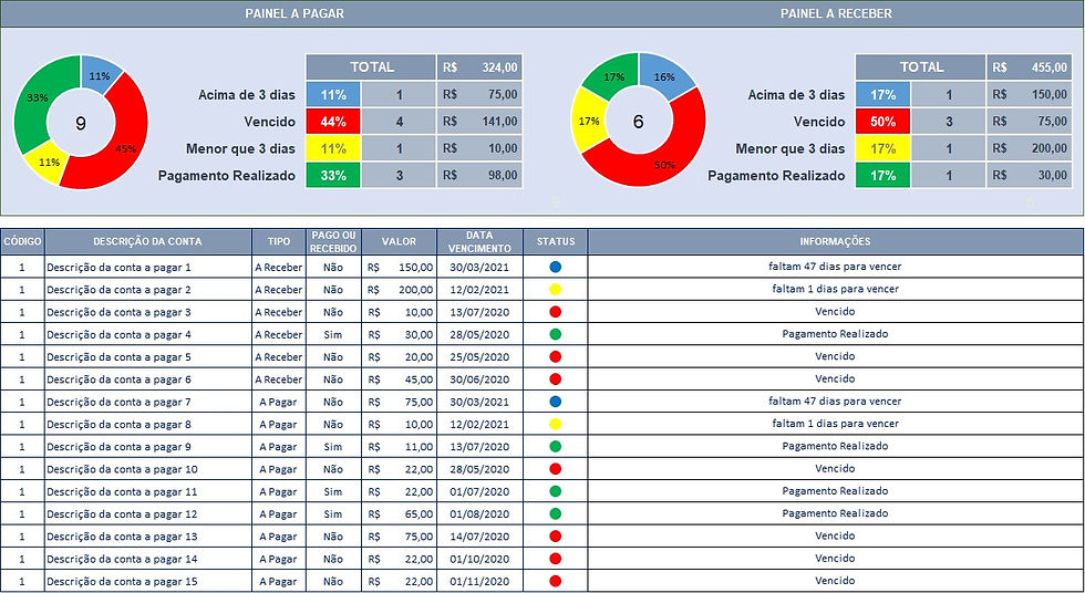 Miniatura: Planilha Contas a Pagar e a Receber