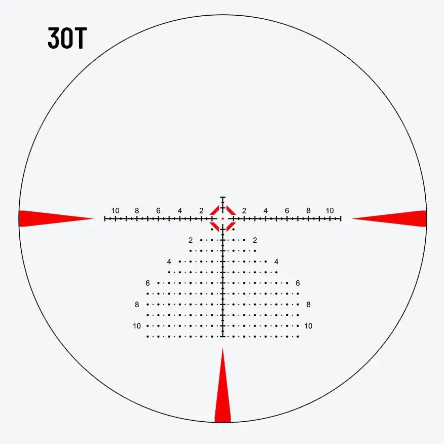 Thumbnail: Riton 5 Tactix 1-10X24 LPVO Riflescope