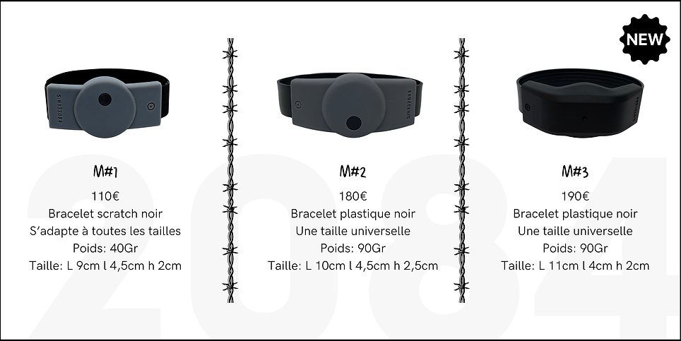 faux bracelet electronique, bracelet électronique factice , bracelet electronique, 2084 project , bracelet cheville
