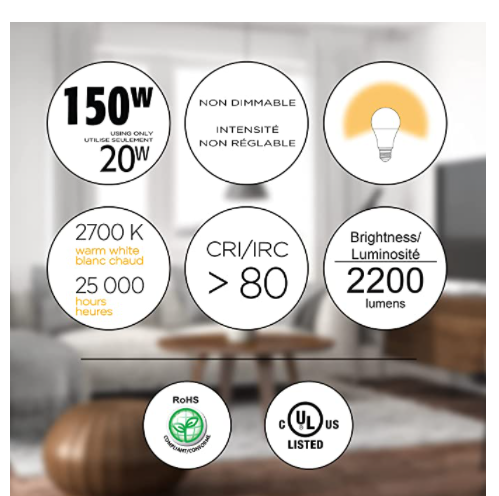 Thumbnail: Luminus A21 High- Power 20W 2200 Lumens Dimmable LED