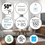 Thumbnail: Luminus LED 7W=50W PAR20 Bulb 5000K Dimmable
