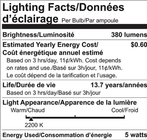 Thumbnail: Luminus LED 4.5W=40W G40 Vintage 2200K Dimmable