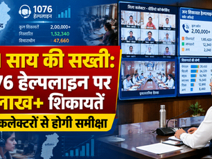 CM साय की सख्ती: 1076 हेल्पलाइन पर 2 लाख+ शिकायतें, आज कलेक्टरों से होगी समीक्षा...