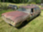 Thumbnail: 1964 Buick Skylark Sport Wagon - Clean Title