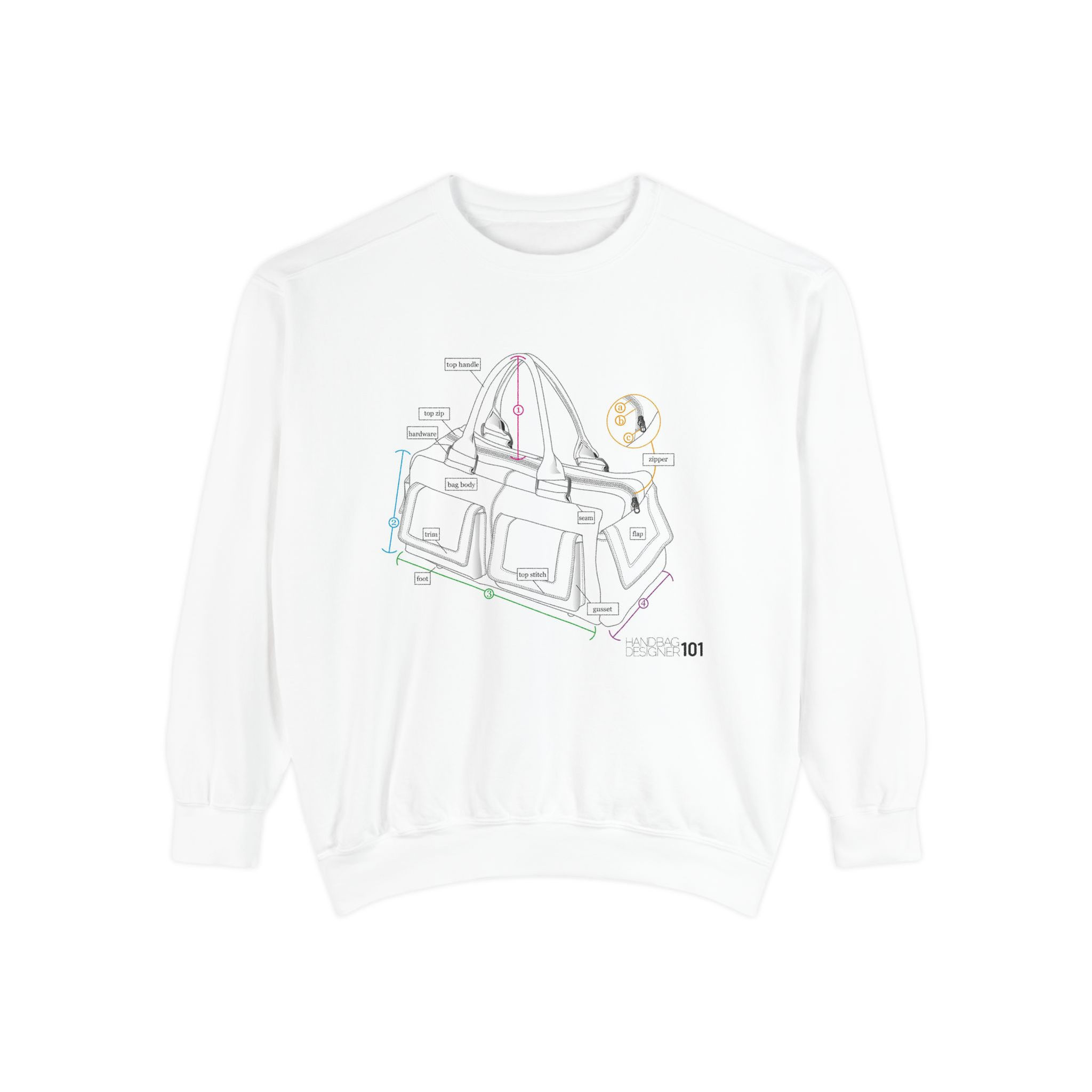 Anatomy of a Handbag by Handbag Designer 101 Unisex Garment-Dyed Sweatshirt