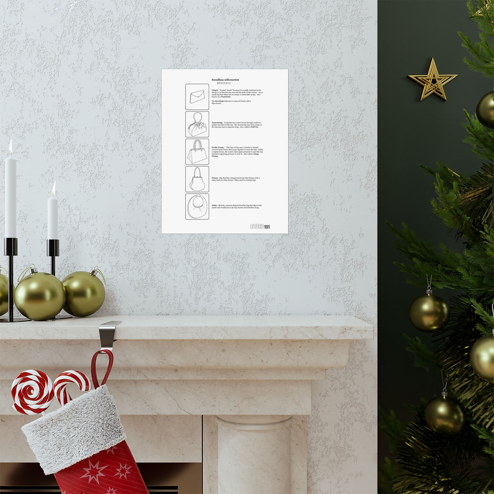 Thumbnail: Handbag Designer 101 Handbag Silhouette Poster