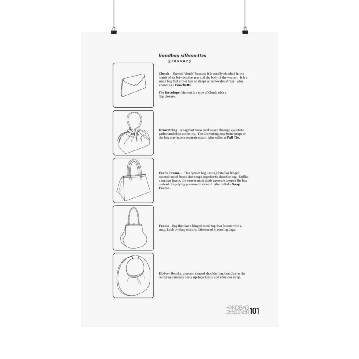 Handbag Designer 101 Handbag Silhouette Poster