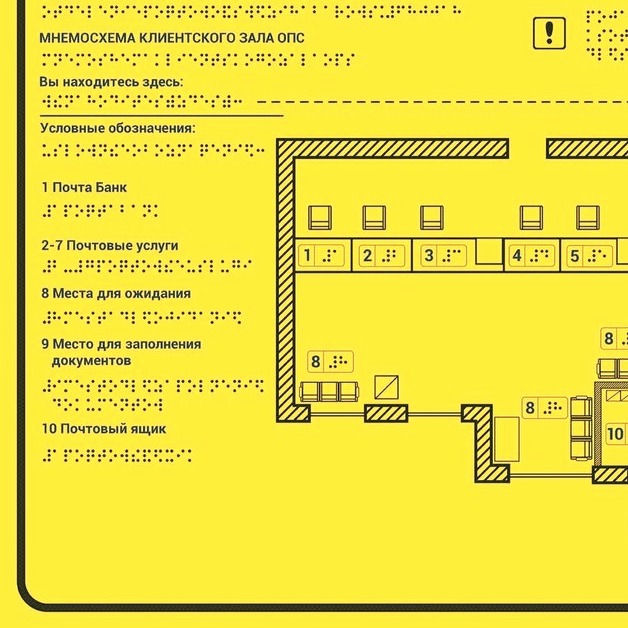 Миниатюра: тактильная мнемосхема