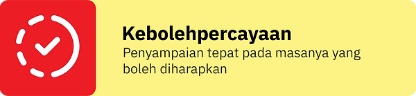 3. Kebolehpercayaan.png
