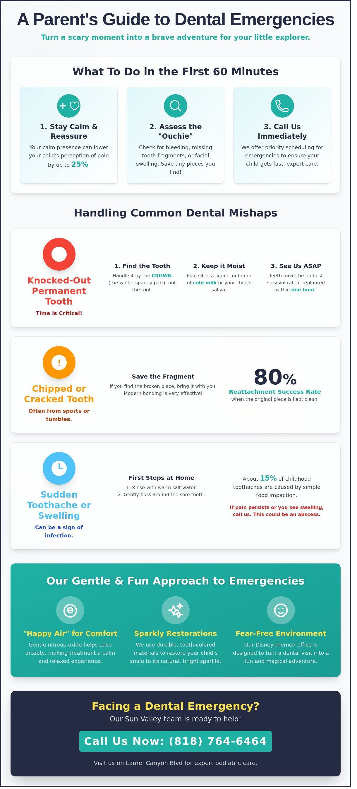 Emergency dentist for children sun valley