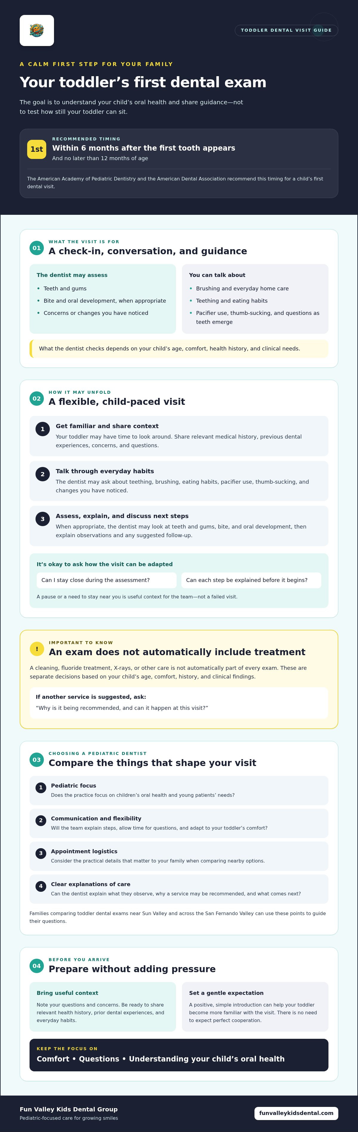 Toddler dental exam San Fernando Valley