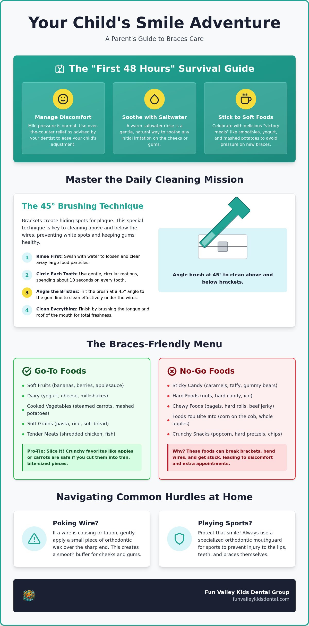 How to care for your child's braces