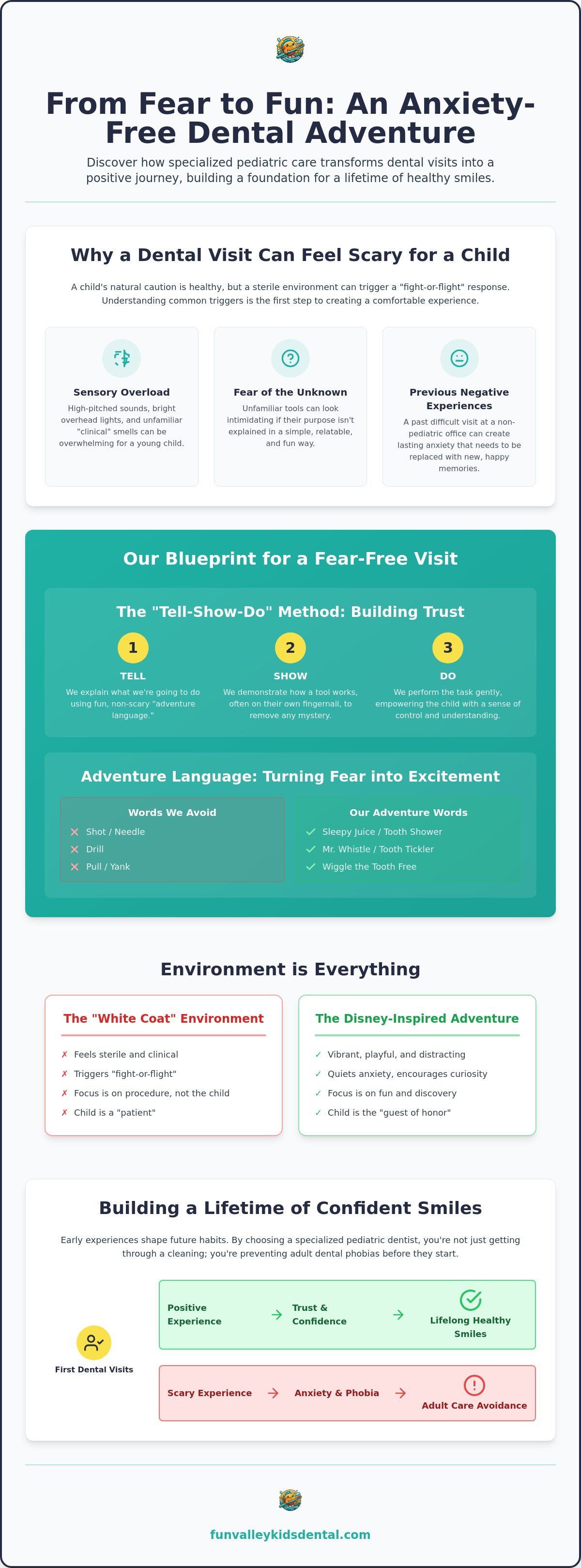 Anxiety free kids dentist sun valley