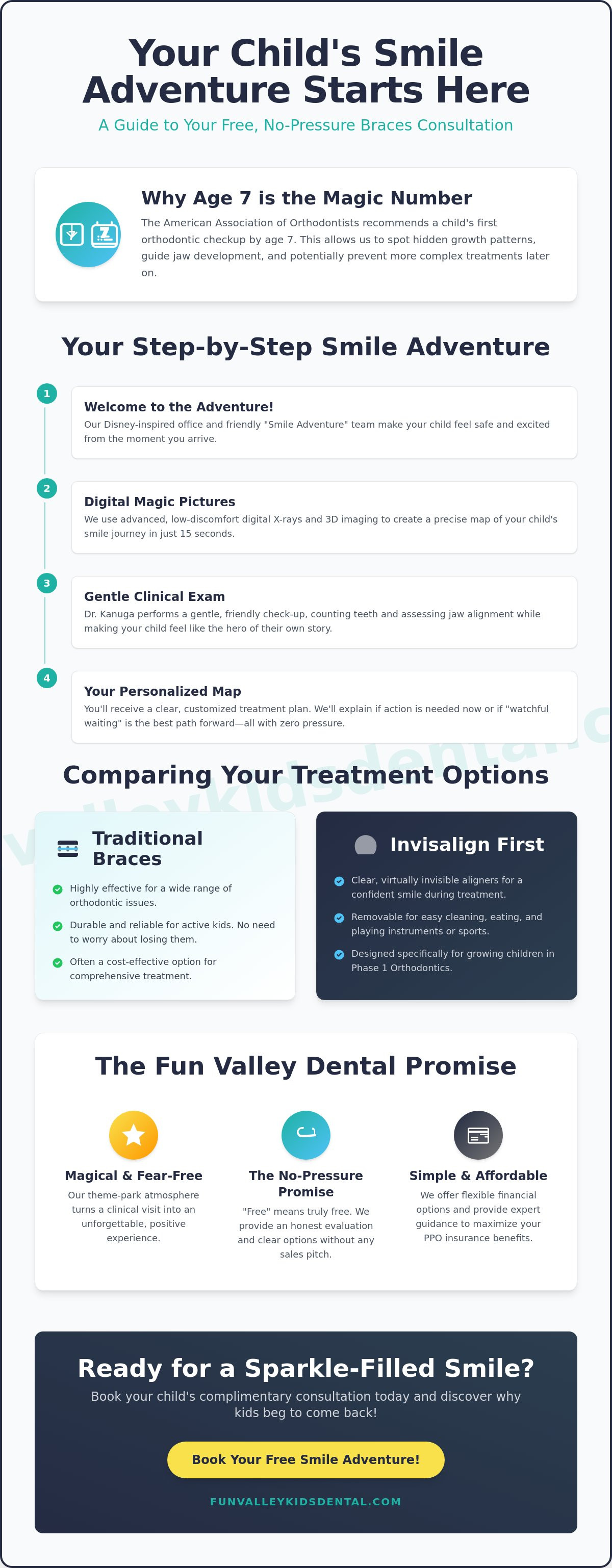 Free braces consultation sun valley