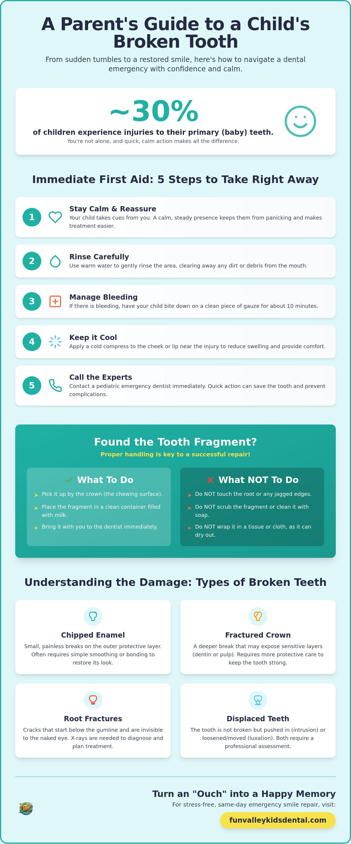 Broken tooth child treatment Sylmar