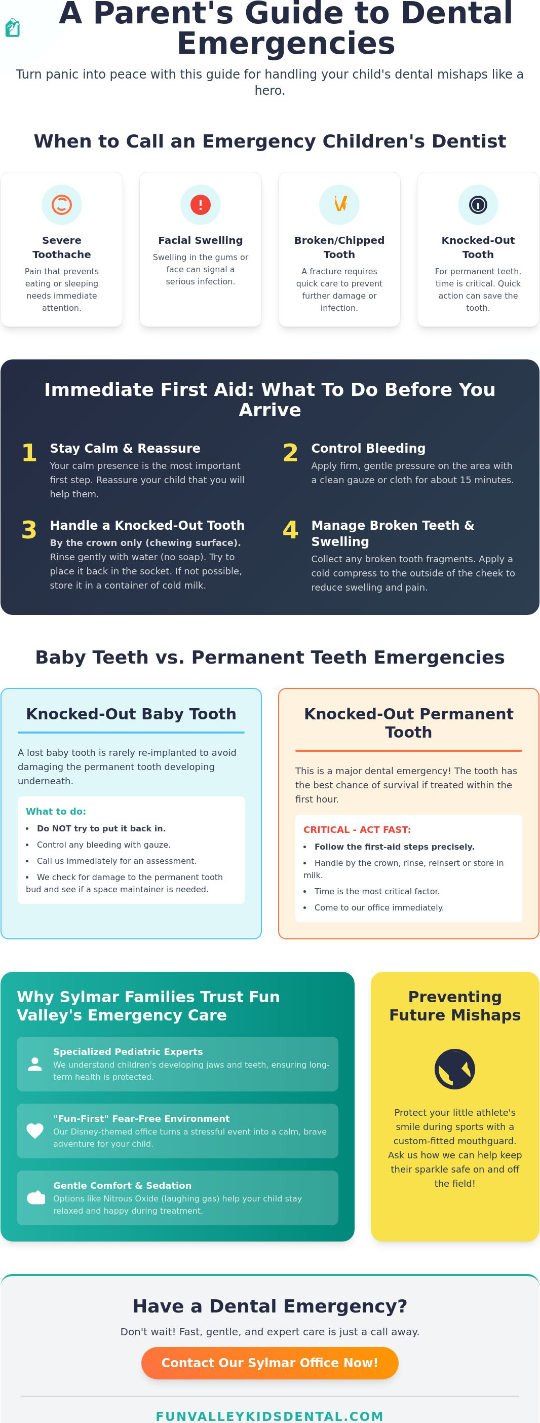 Emergency children's dentist Sylmar