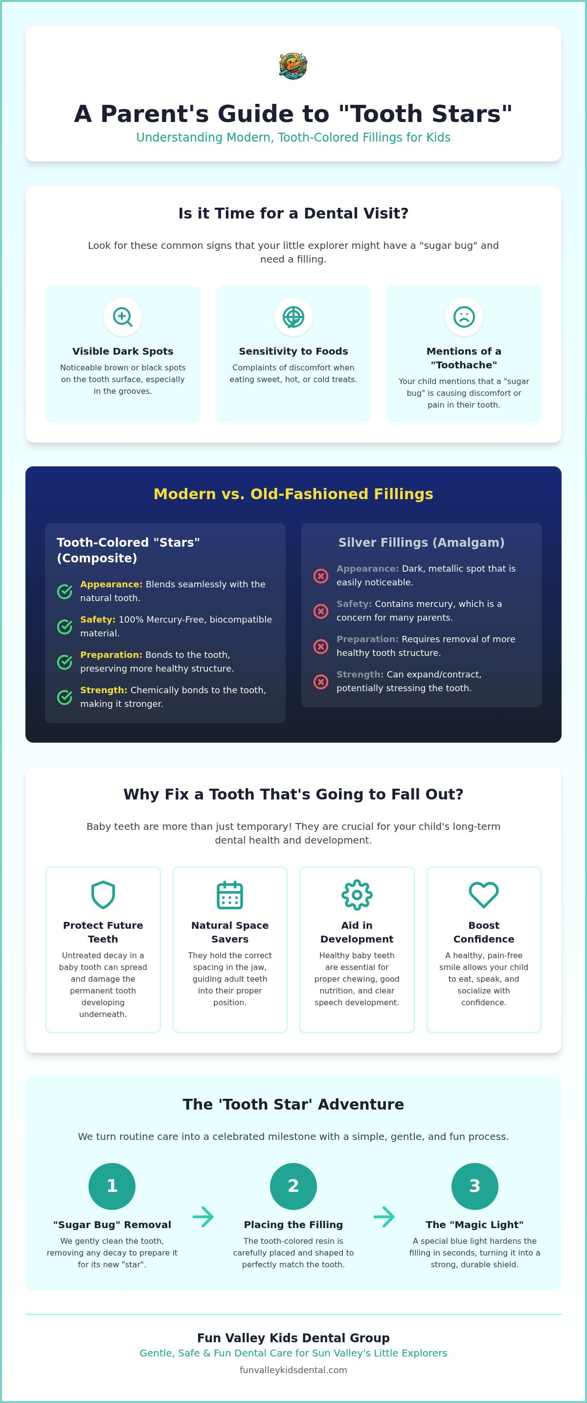 Signs your child needs a dental filling sun valley