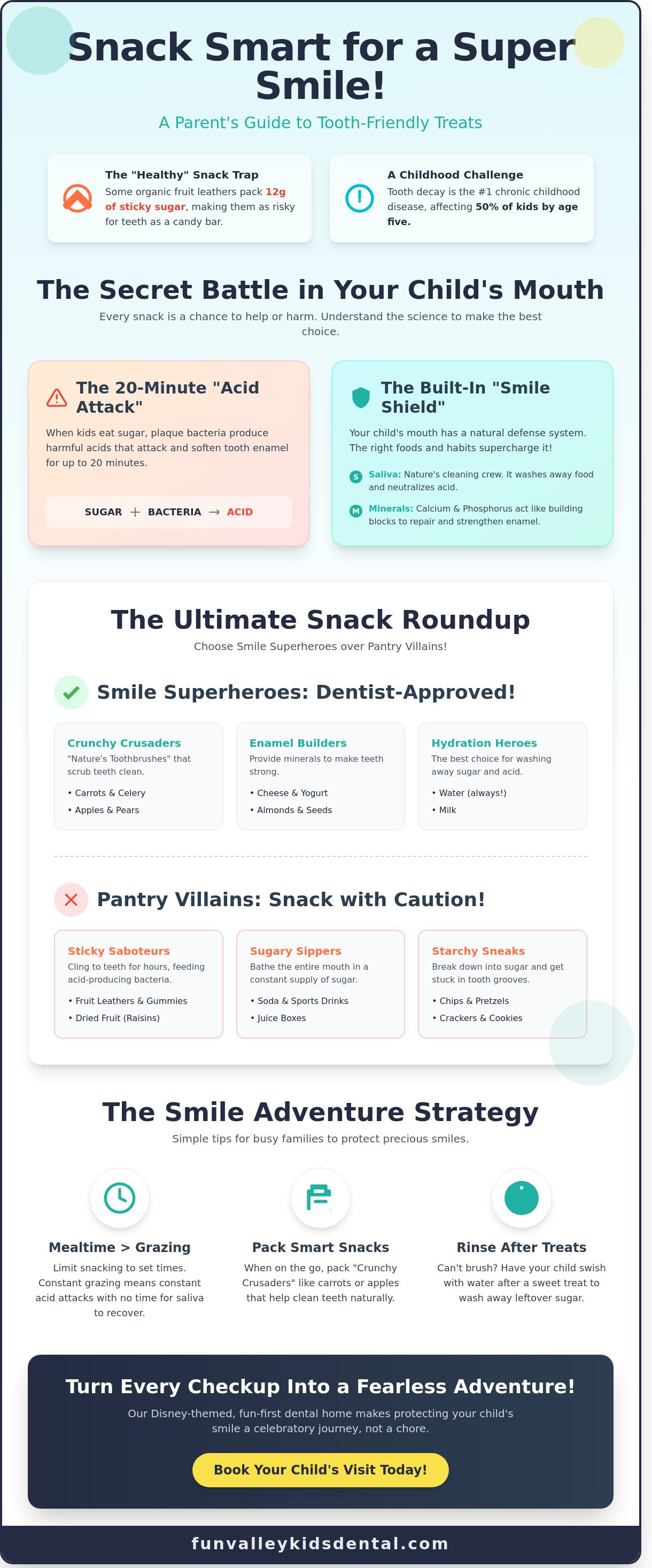 Healthy snacks for kids teeth