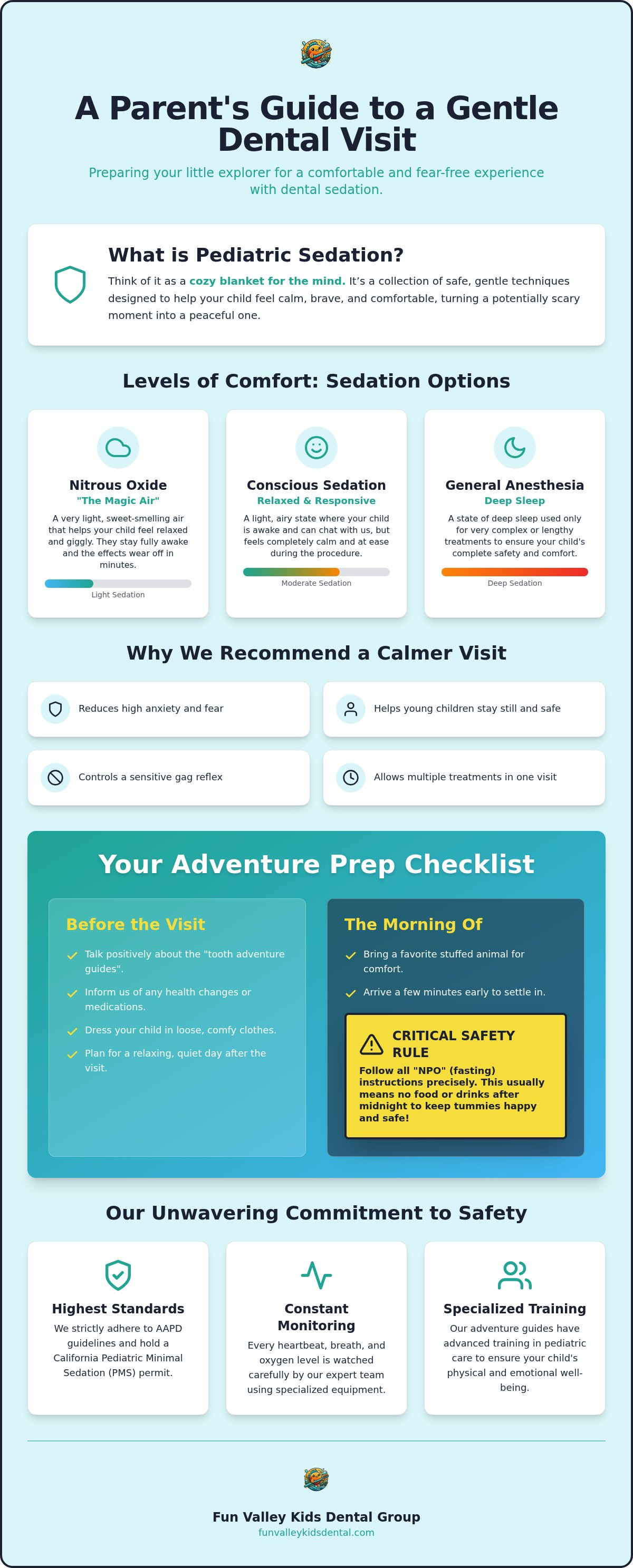 Preparing your child for dental sedation sun valley