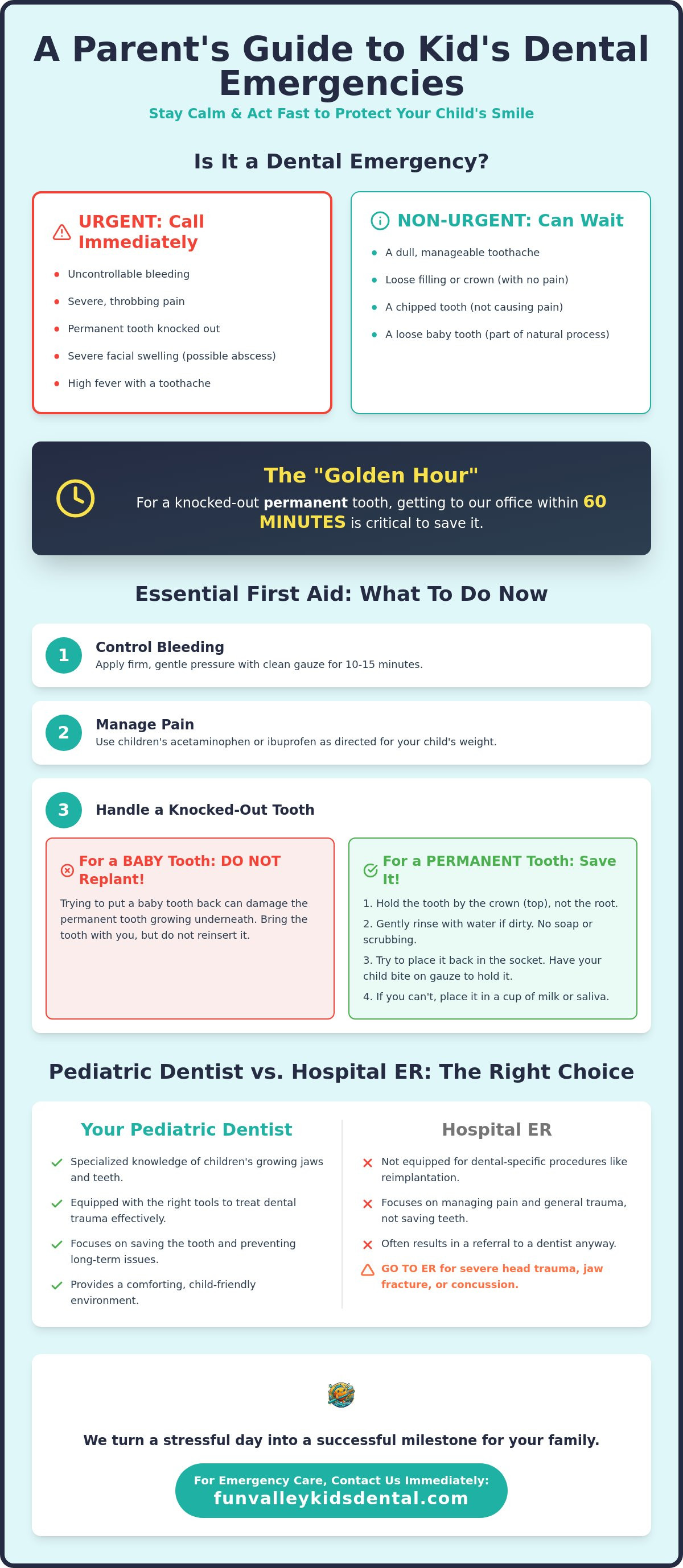 Child dental emergency Sunland