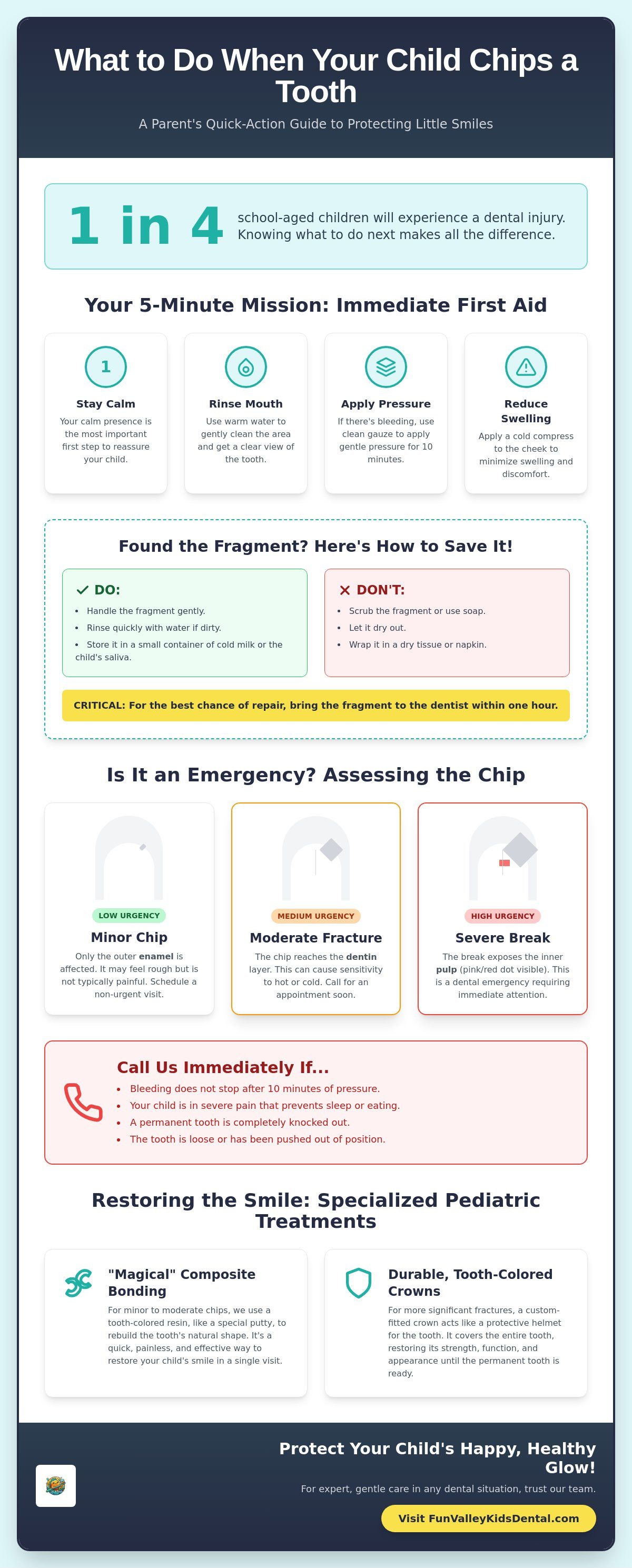 What to do if child chips a tooth