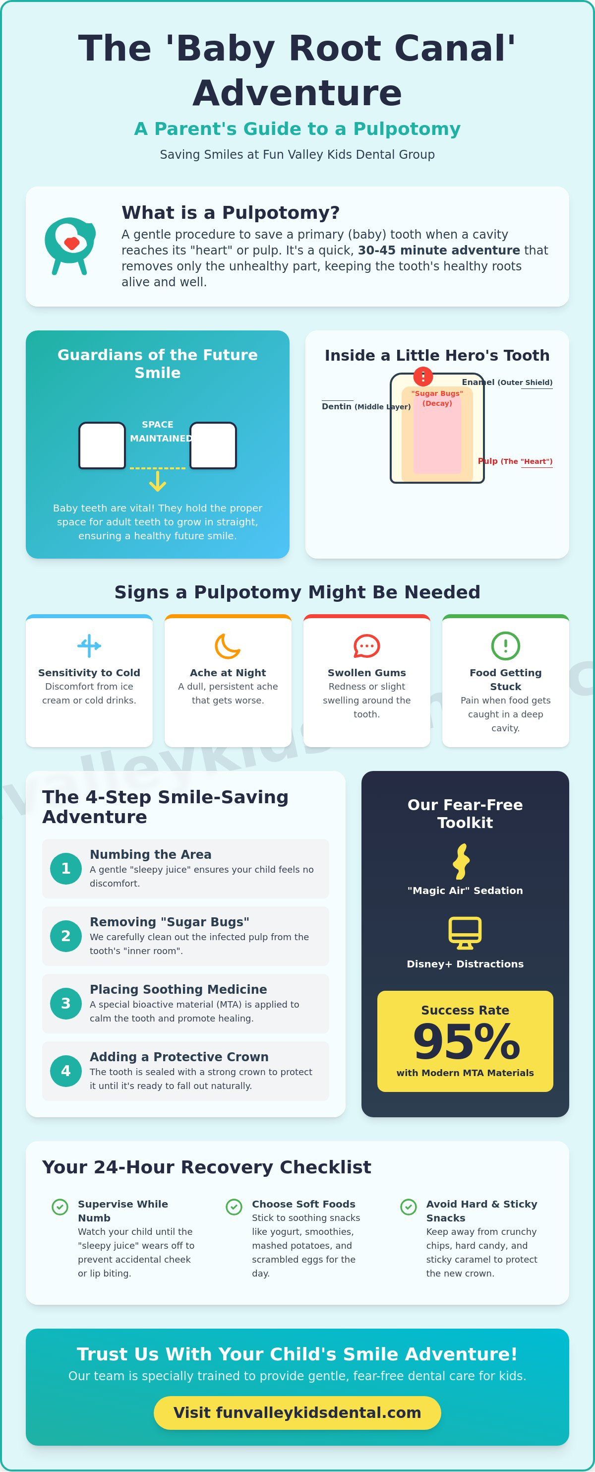 What happens during a pulpotomy