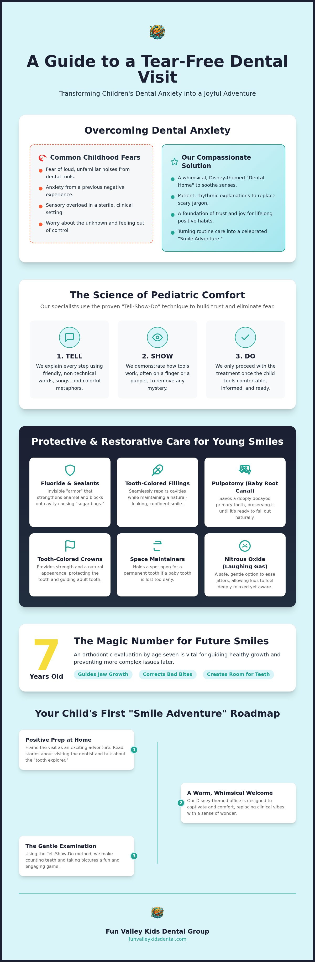 Compassionate kids dentist Glendale