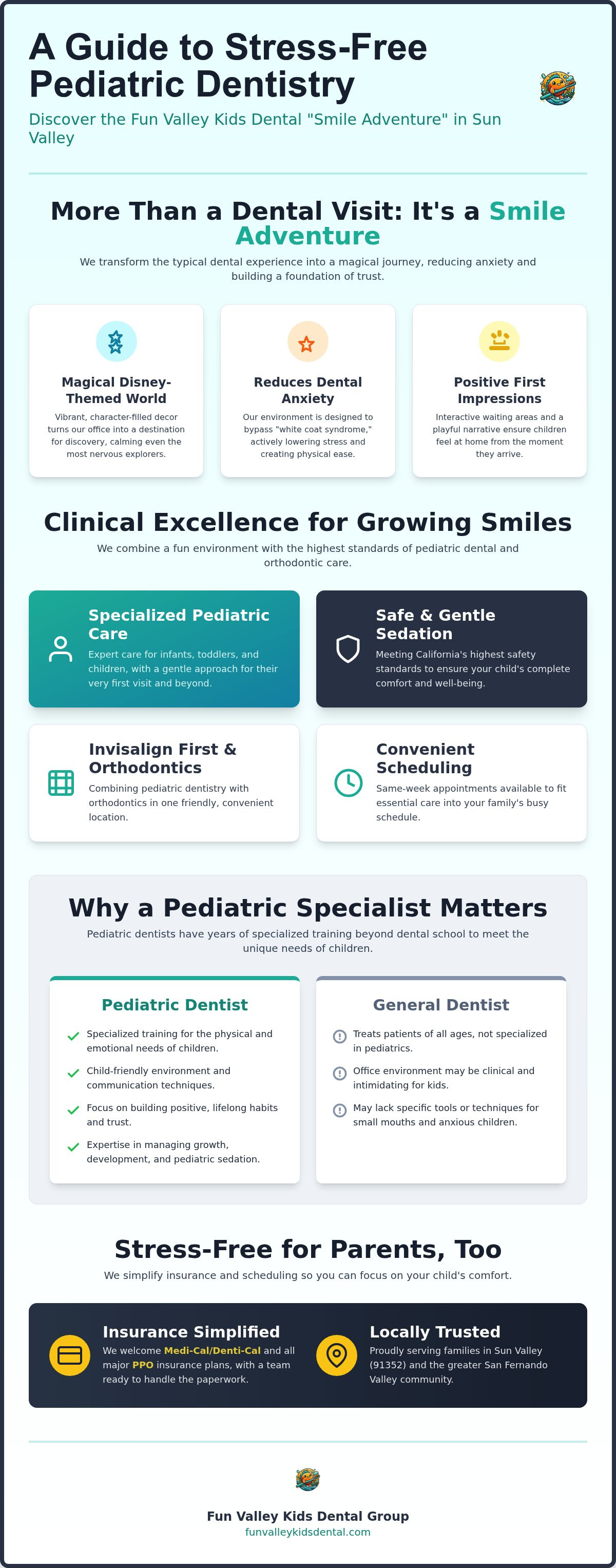 Best pediatric dentist Sun Valley