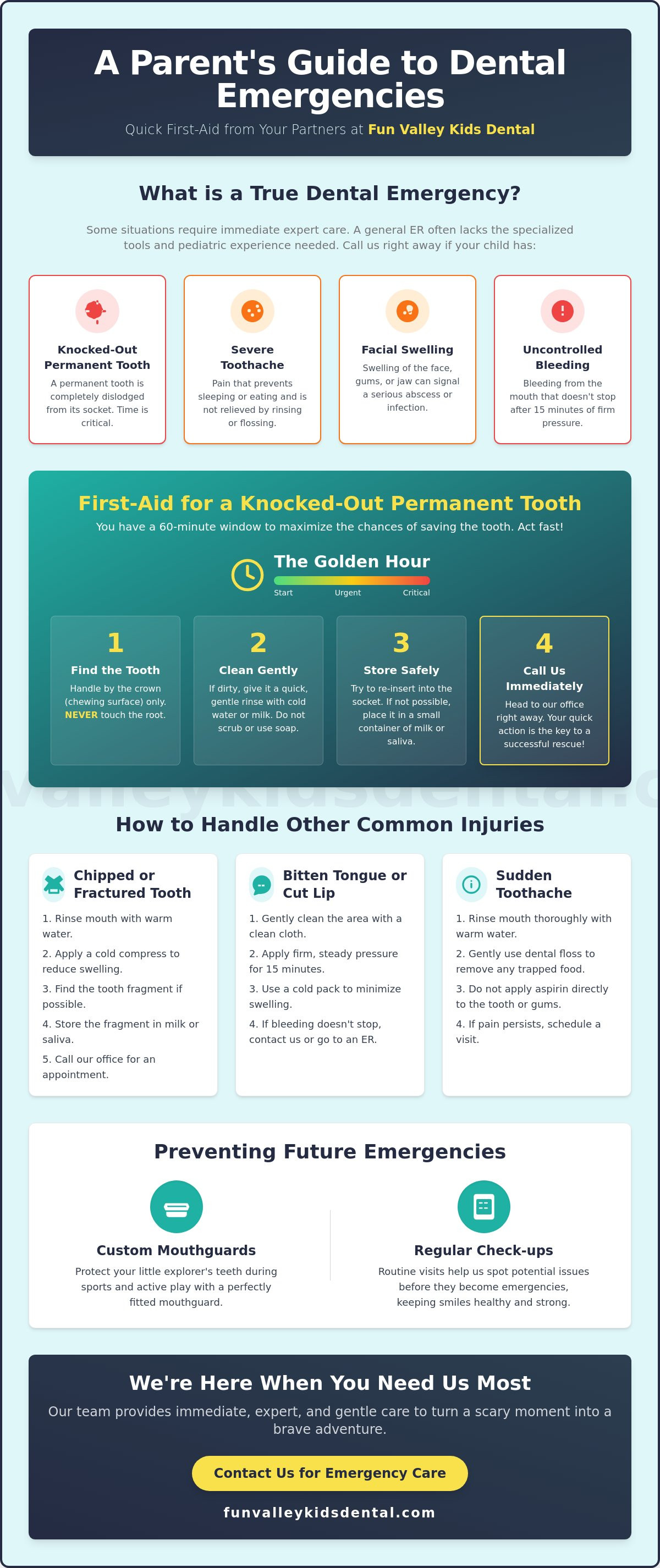 Emergency pediatric dentistry