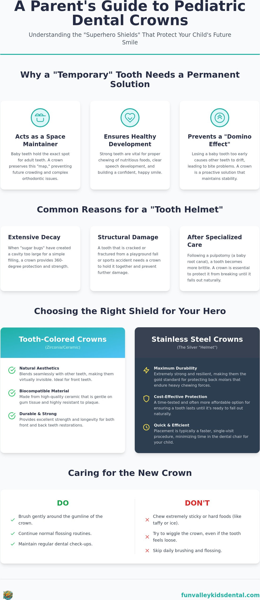 Pediatric dental crowns sun valley
