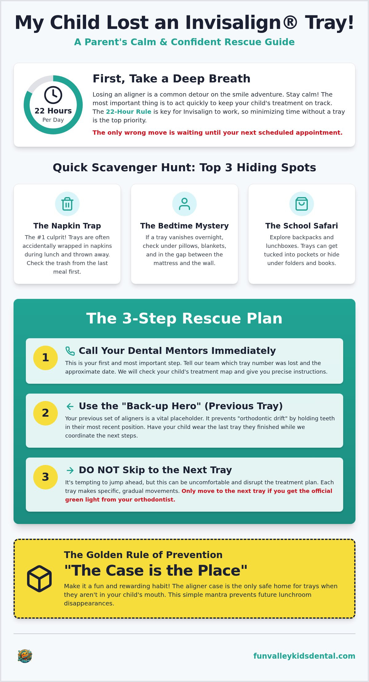 What to do if your child loses an Invisalign tray