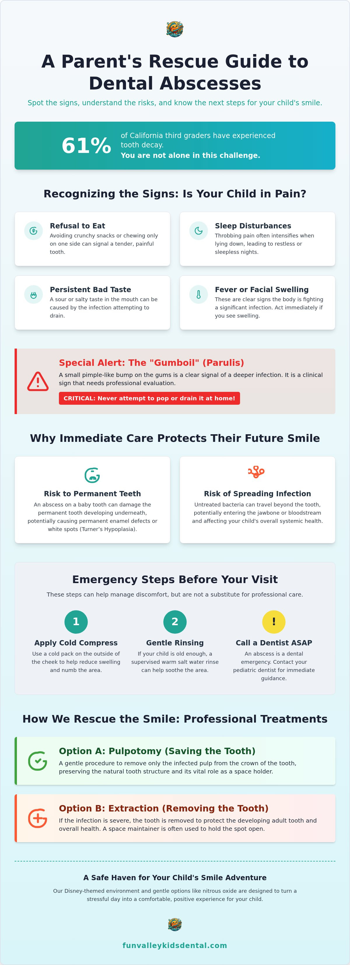 Child dental abscess treatment sun valley