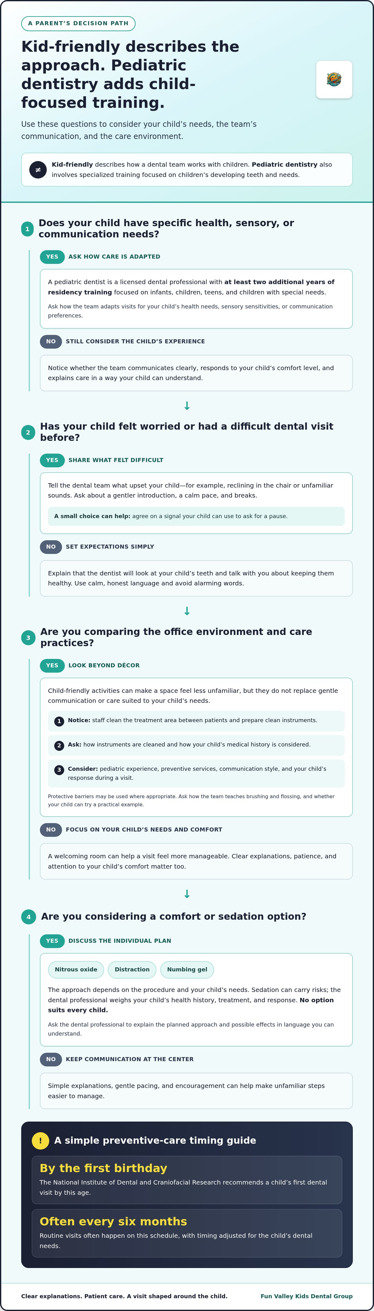 What makes a dentist kid-friendly