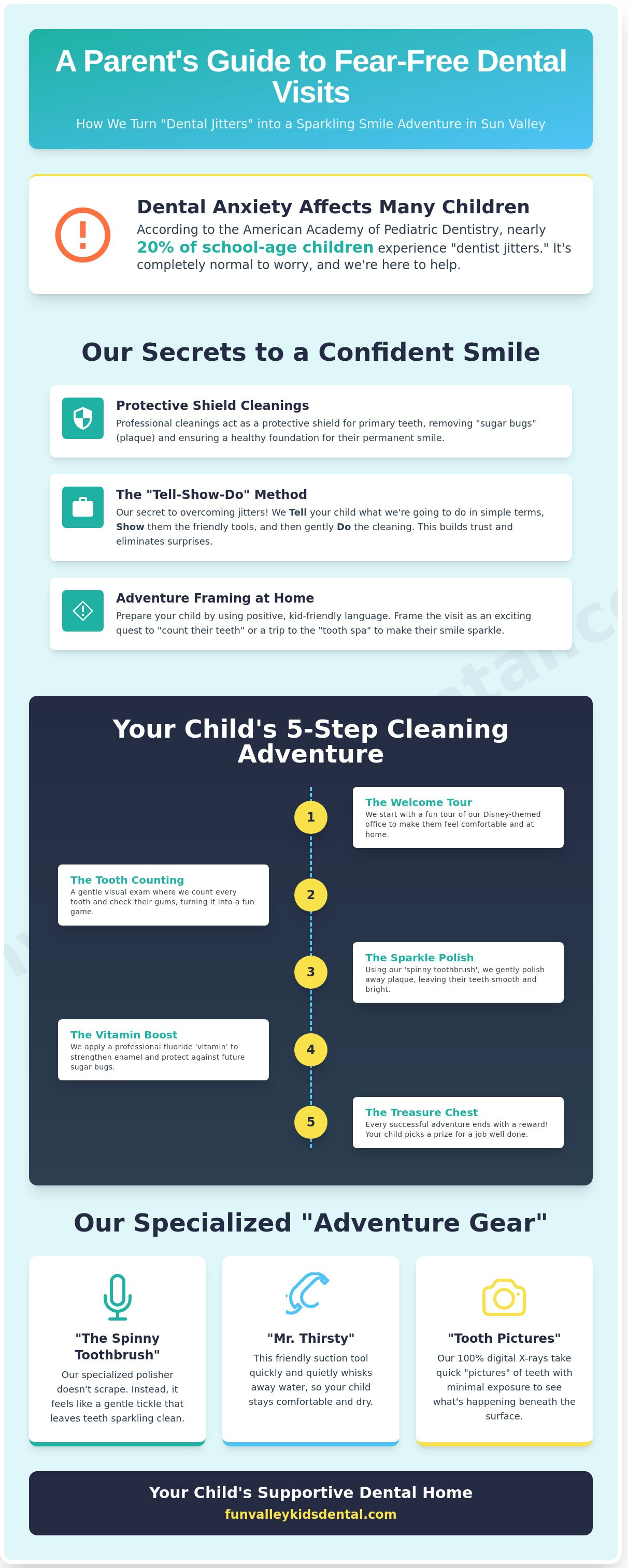 Kids dental cleaning sun valley