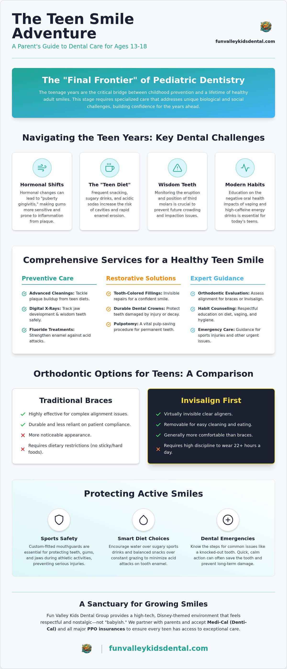 Dental care for teenagers sun valley