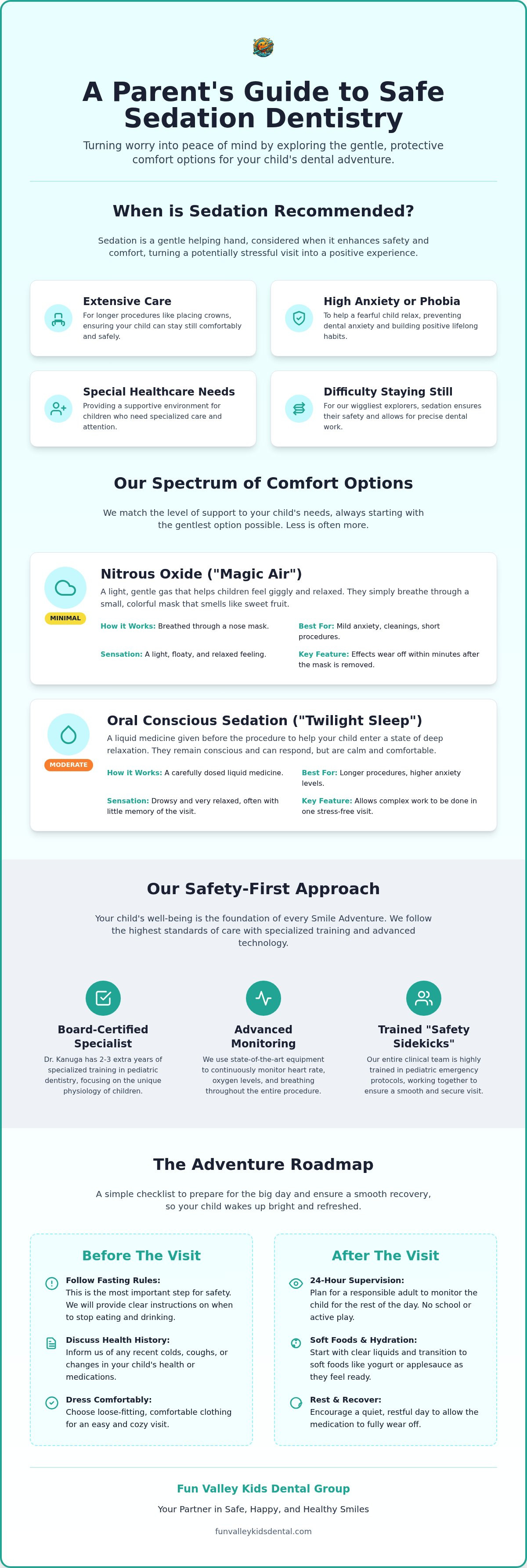 Is sedation dentistry safe for a child