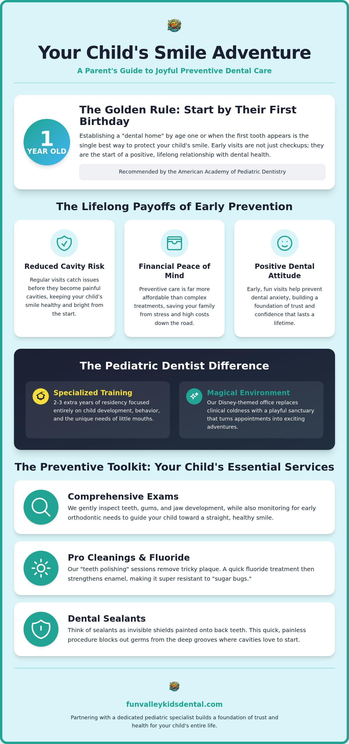 Preventive dental care for kids sun valley
