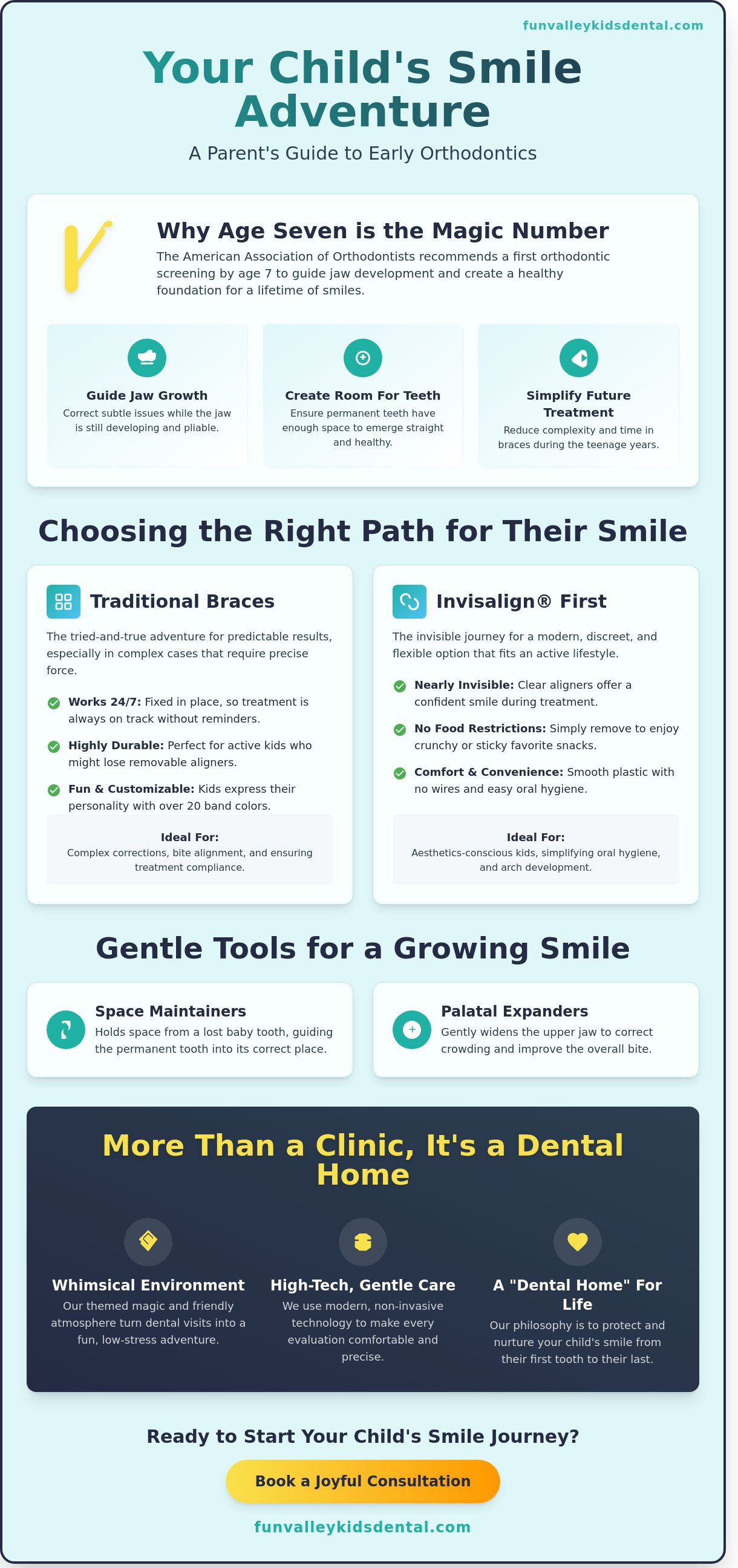 Kids orthodontist 91352