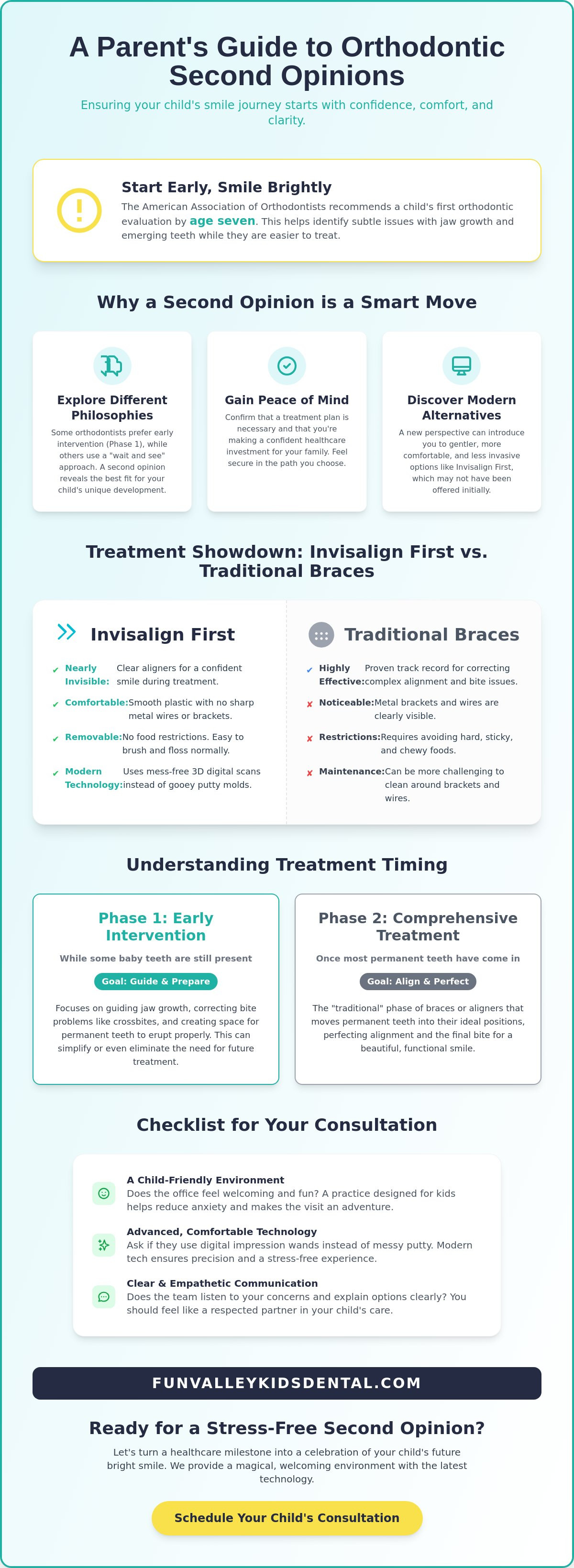 Second opinion on kids braces San Fernando Valley